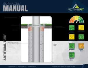 Surfaces-Artificial-Turf