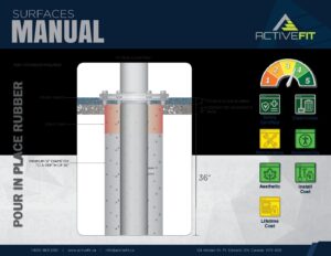 Surfaces-Pour-In-Place-Rubber