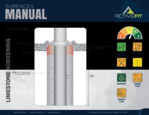 Surfaces-Limestone-Screening